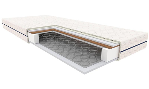 Vind Het Perfecte Matras voor Jouw Slaappatroon - Koudschuim, Traagschuim of Pocketvering?